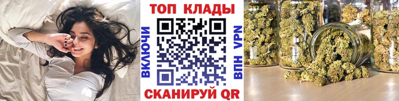 Что такое Плёс Бошки Шишки  СК  Псилоцибиновые грибы  Мефедрон  ГАШ 